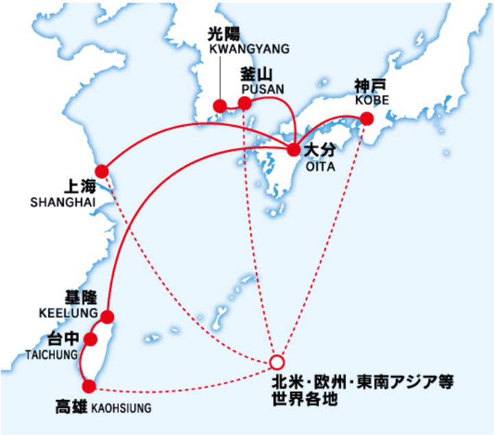 図表:⼤分港⼤在コンテナターミナル定期コンテナ航路