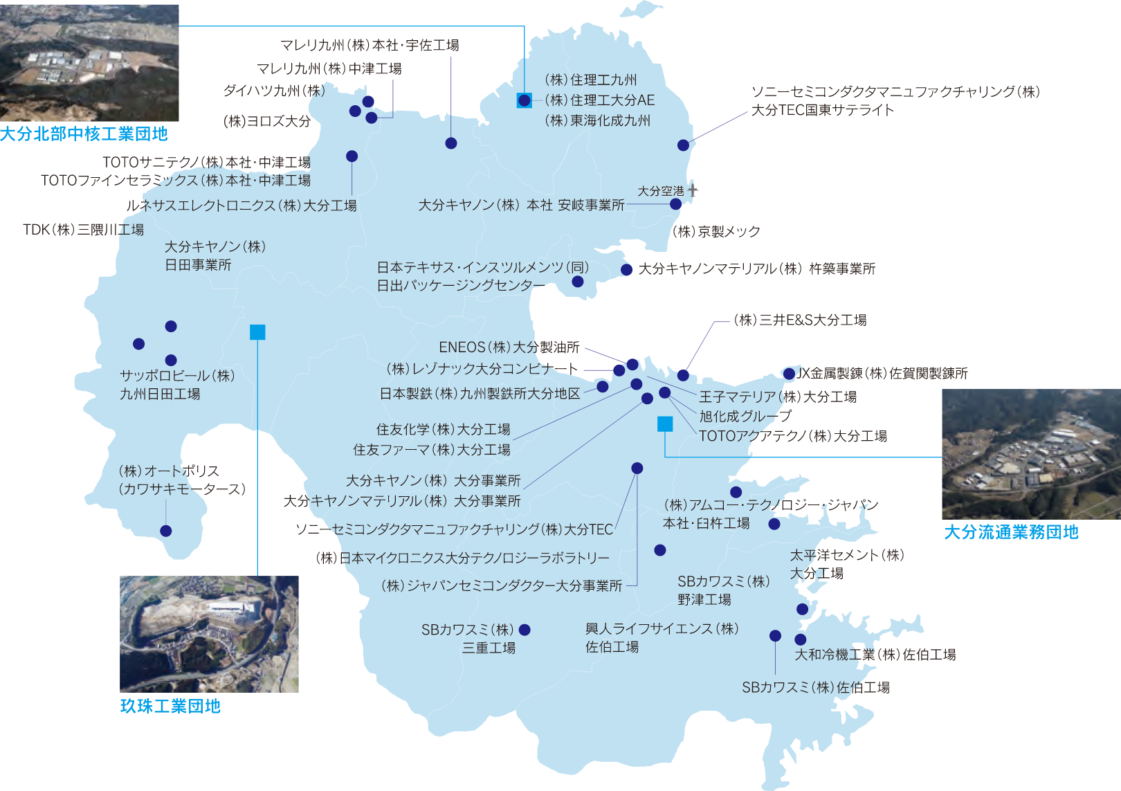 図表:業種別製造品出荷額等(九州各県)
