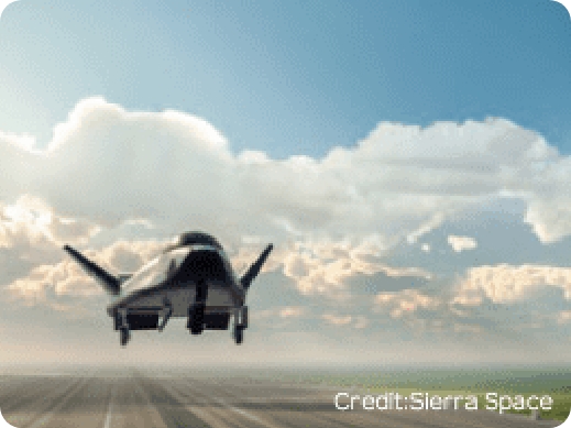 写真:シエラ・スペース社の宇宙往還機ドリームチェイサー